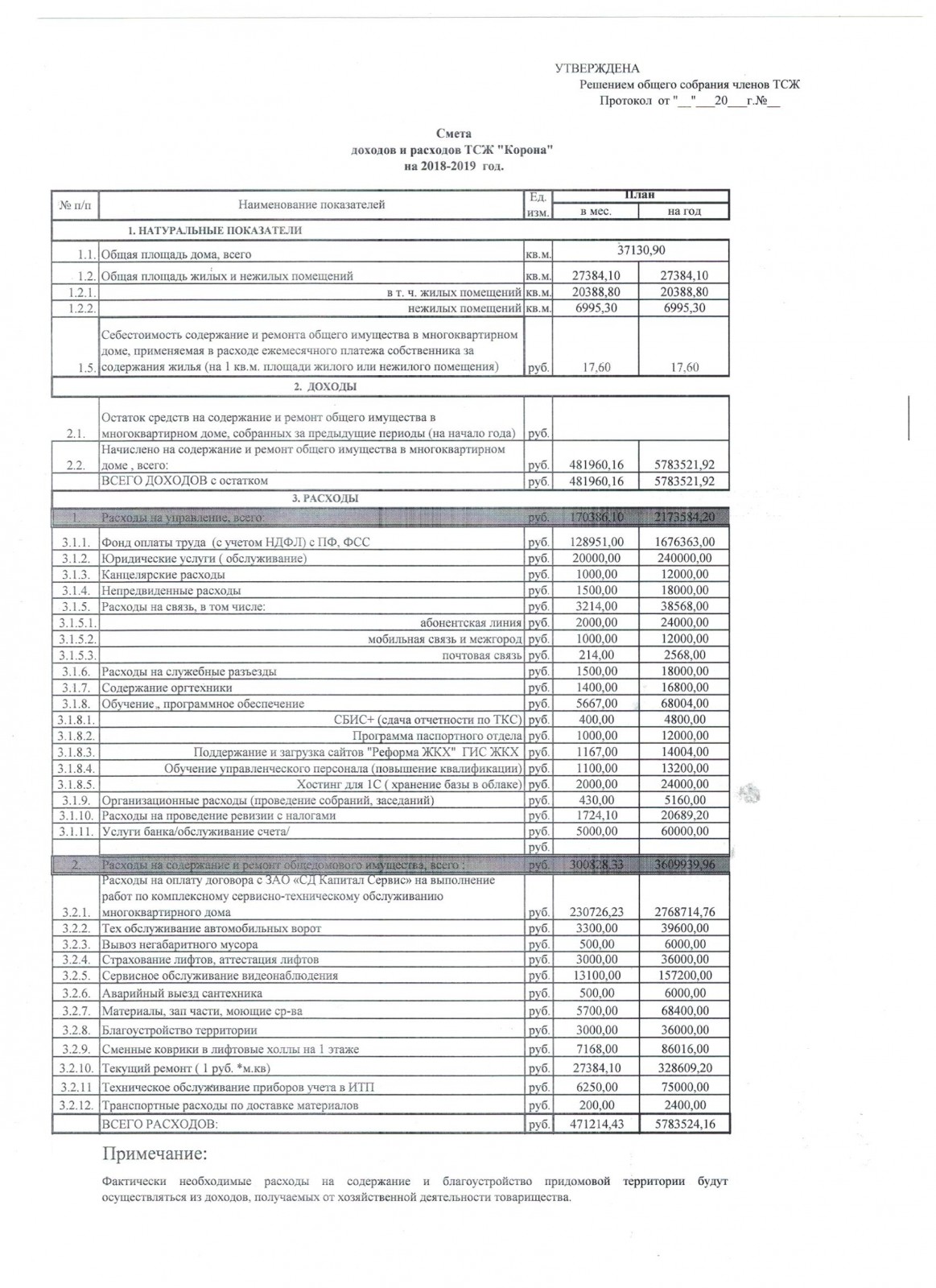 Смета доходов и расходов ТСЖ Корона 2018-2019 год - ТСЖ Корона